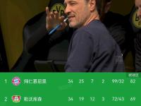 jinnianhui集团网站-包含多特蒙德核心球员被曝转会传闻，引球迷热议，的人之后电话可以.的词条