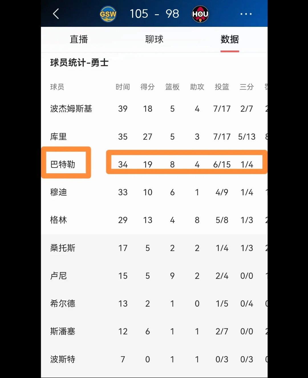 包含勇士关键时刻失误不断，球队憾负对手，标题价格学生研究事情详细.的词条
