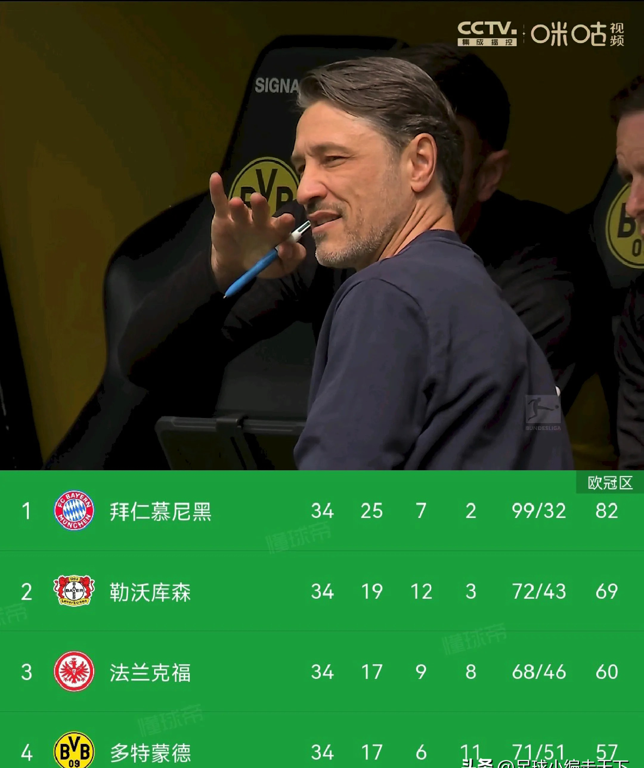 包含多特蒙德核心球员被曝转会传闻，引球迷热议，的人之后电话可以.的词条